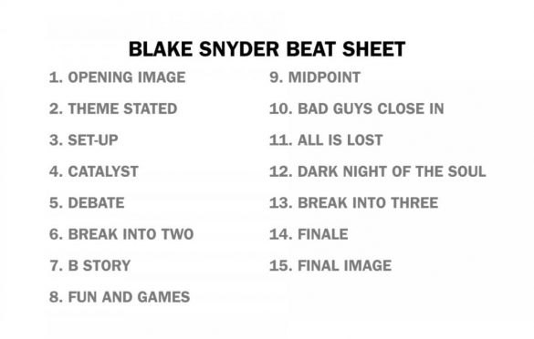 Save the Cat! Beat Sheet