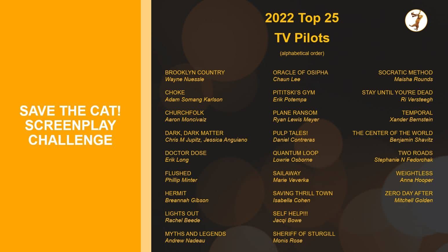 top 25 TV Pilot winners Save the Cat! Screenplay Challenge 2022